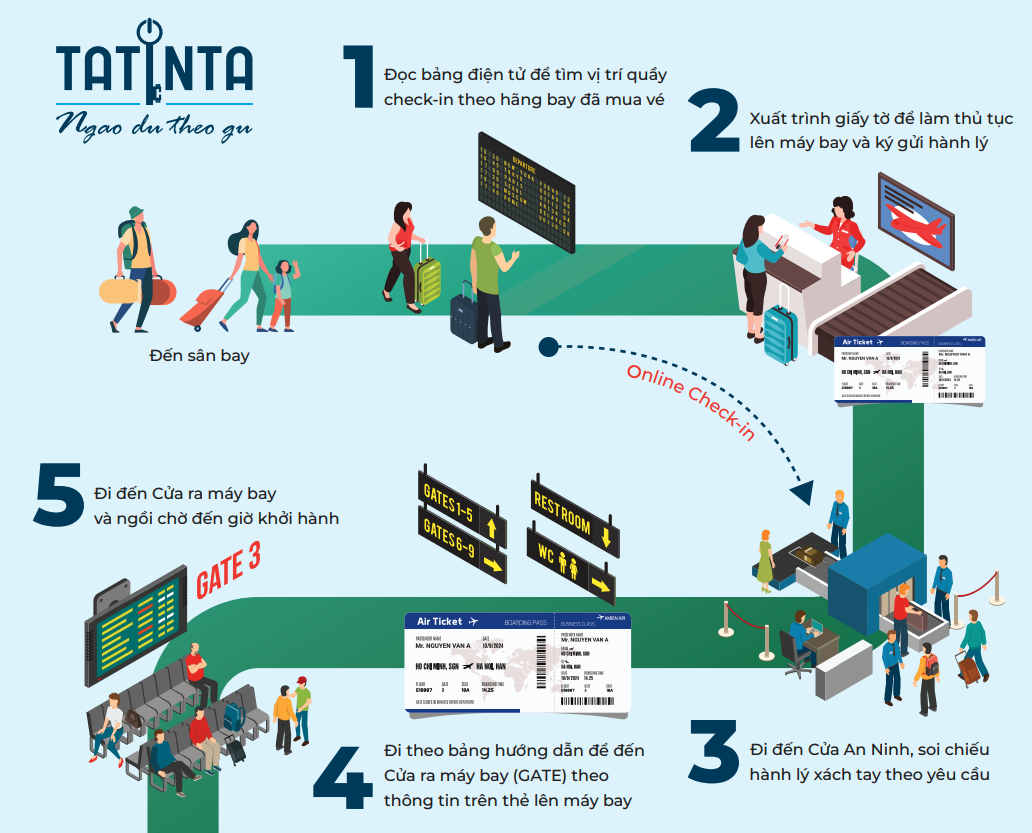 tai-san-bay-quoc-noi